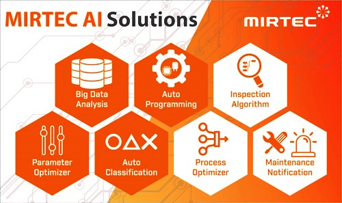 MIRTEC AI Solutions.jpg